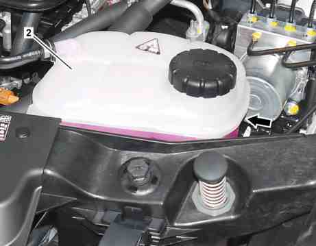 Notes on coolant level