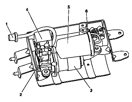 Compressor unit, location / task / design / function