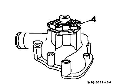 1401 - Kühlmittelpumpe zerlegen und zusammenbauen                               
	Motor 364, 364 A, 364 LA - T2