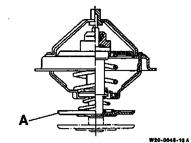 2455 - Kühlmittelregler prüfen                                                  
	Motor 364, 364 A, 364 LA - T2