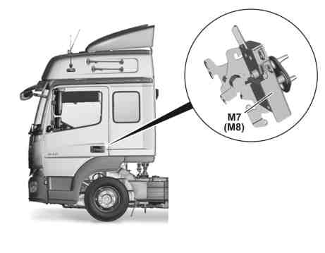 Motorino della chiusura centralizzata porta - Descrizione del componente